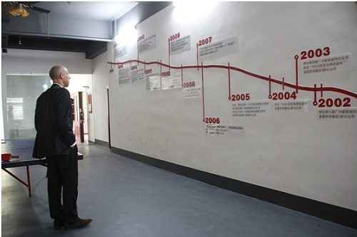 名匠裝飾集團發(fā)展歷程