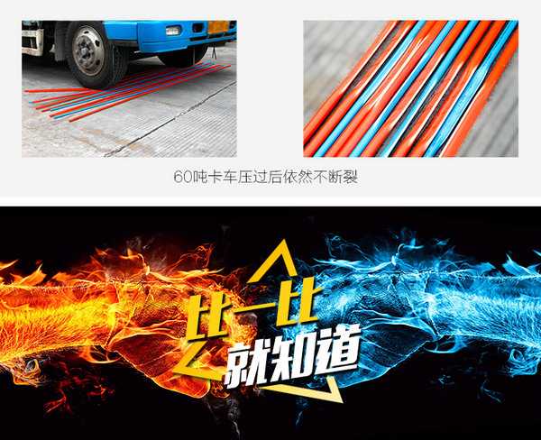 ��(d��ng)60����܇���^(gu��)PVC�t�{(l��n)����  �Y(ji��)����(hu��)��������